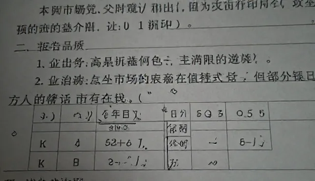 市场调研中数据偏差影响结果的原因分析